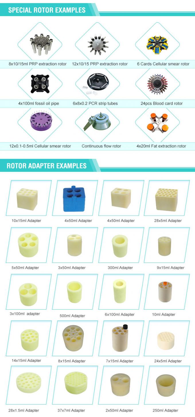 Centrifugeuse réfrigérée TGL-16 à haute vitesse, 21532g, capacité 90 ml, -20°C à +40°C 7