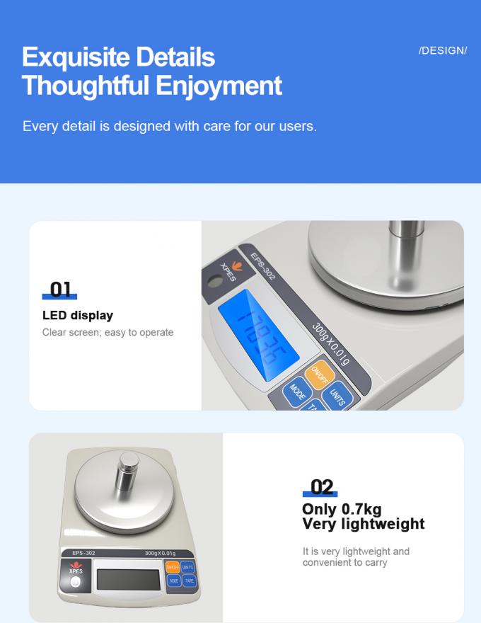 Balance électronique numérique de haute précision pour bijoux, herbes et quincaillerie – Précision 0,01 g/0,1 g 1