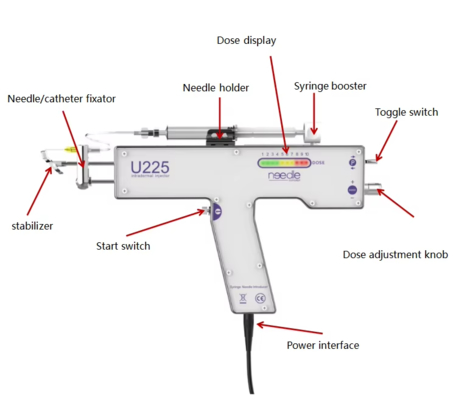 Un bon prix. Machine d'injection de mésothérapie au prix d'usine, mésogun, machine d'injection sans aiguille pour le visage et les cheveux en ligne